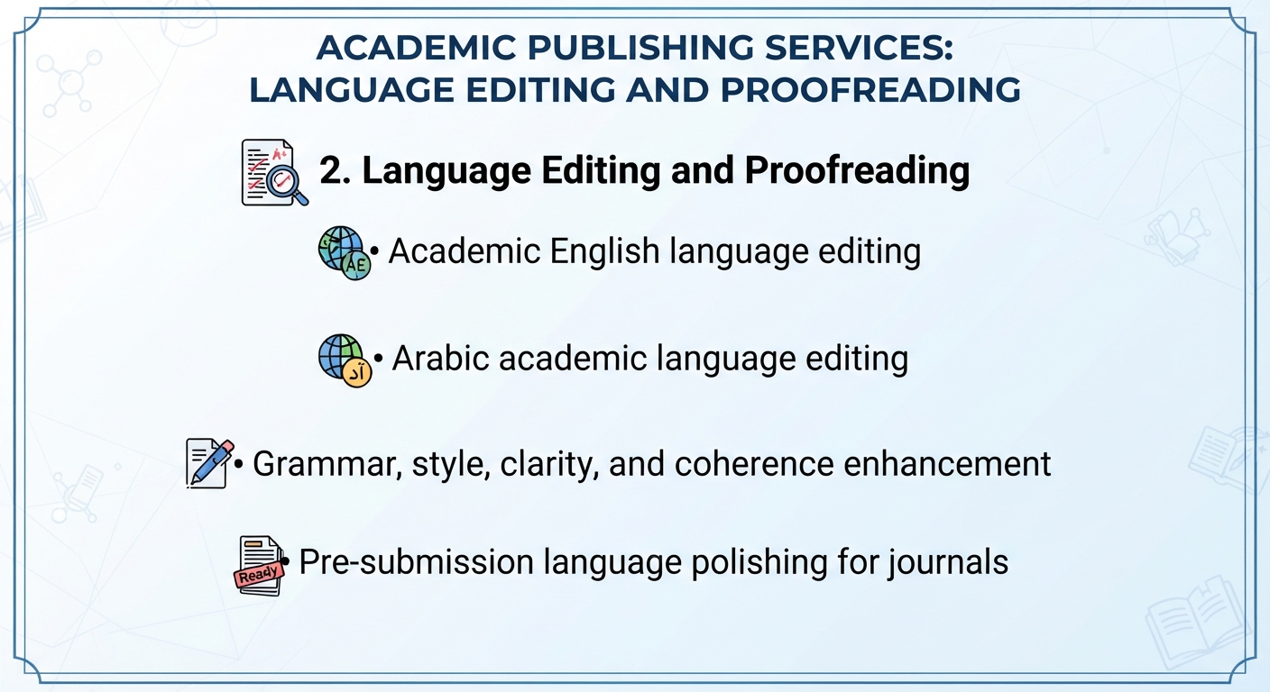 Language Editing and Proofreading