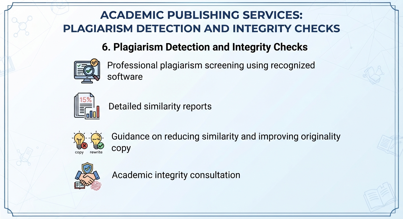 Plagiarism Detection and Integrity Checks